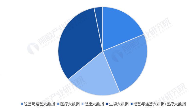上海老年健康保险哪家好